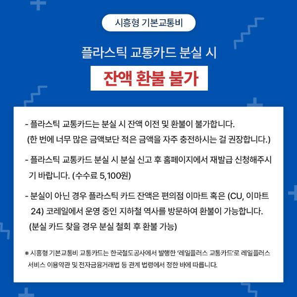 환불불가안내팝업